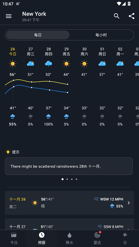 1Weather1