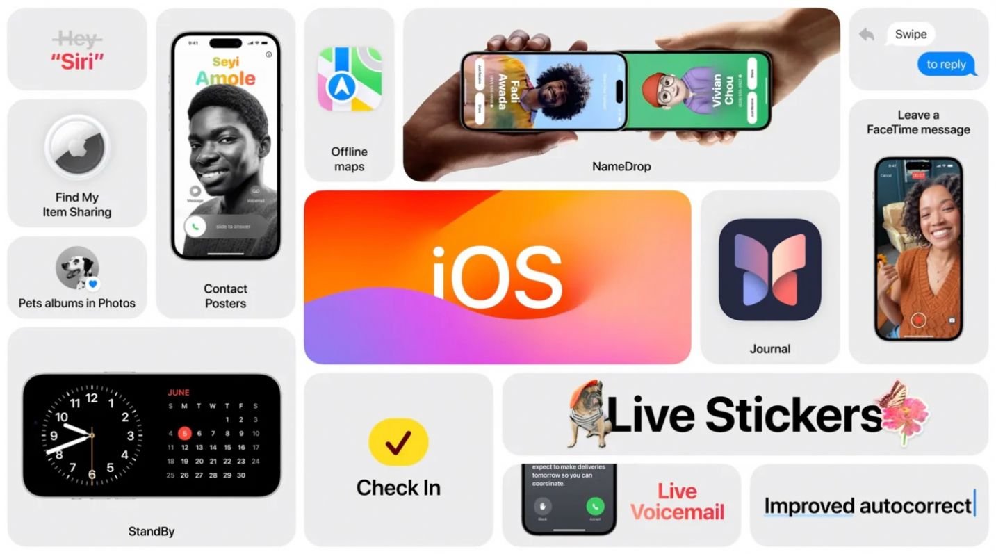 iOS风格相机