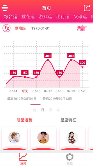 每日星座运势查询app3