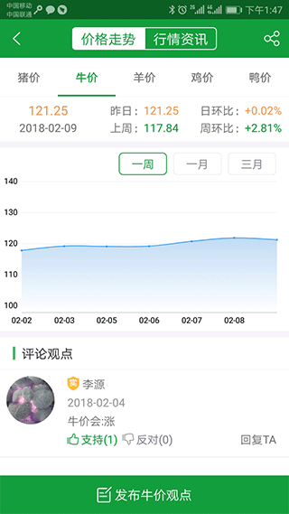 肉交所
