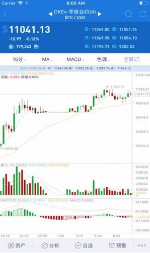 aicoin官方版0