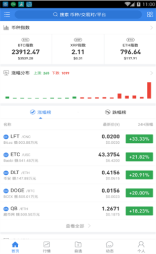币圈看盘软件aicoin0