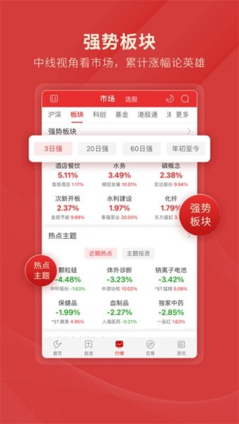 通达信股票软件官方版1