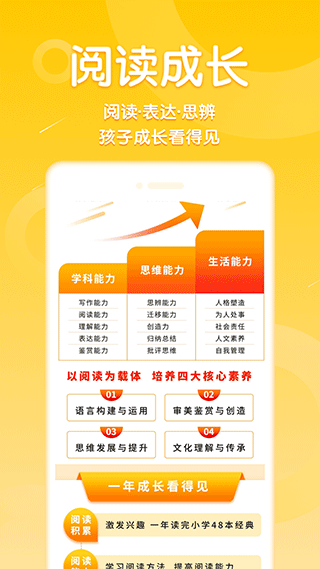 申怡读书3