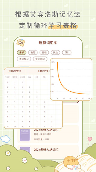 奶酪单词4
