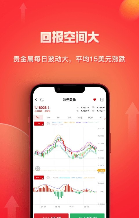 红狮智富(投资理财)2