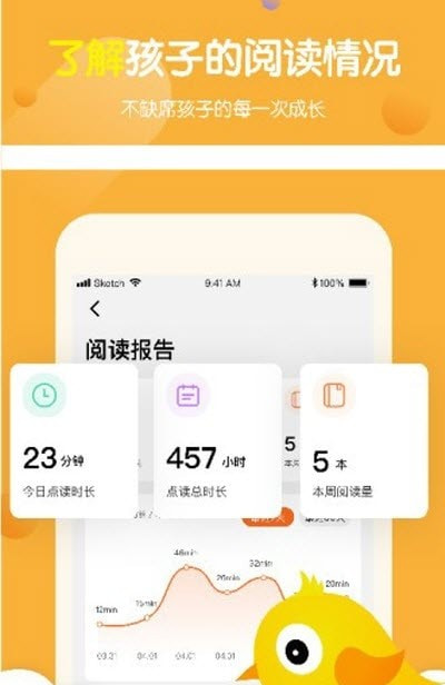 小彼恩亲子阅读1