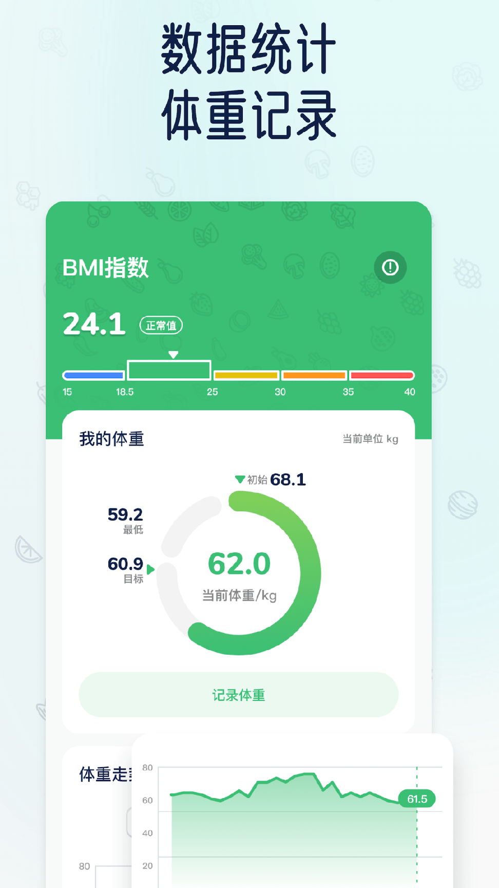薄荷轻断食3