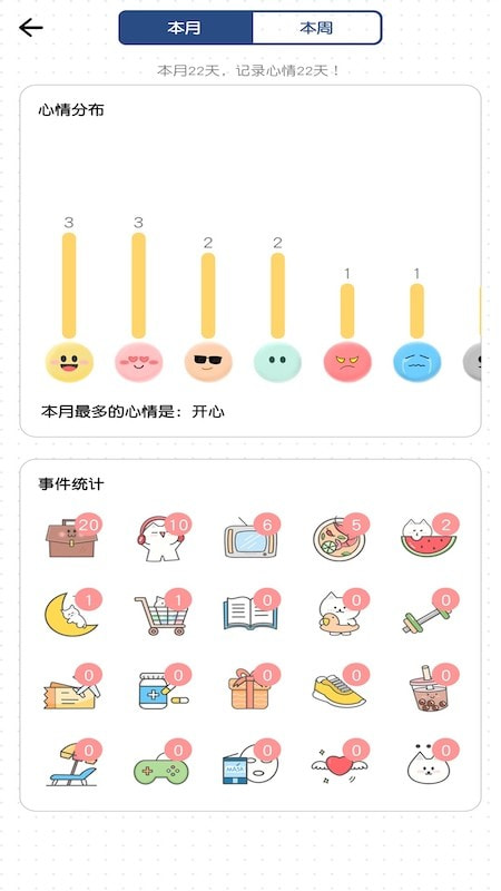 小确幸心情日记2