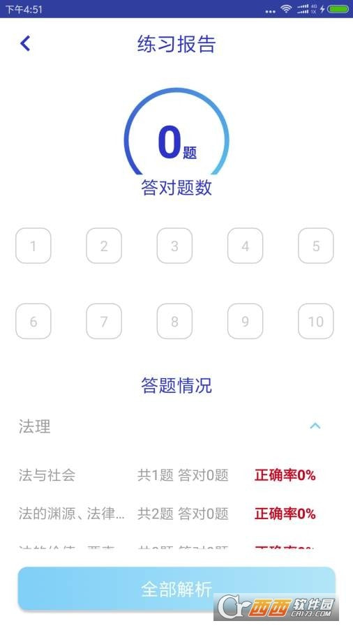 觉晓教育(觉晓法考)3