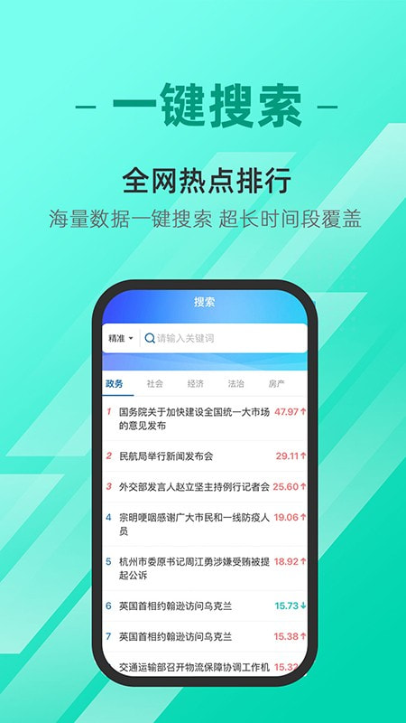中原网大数据4