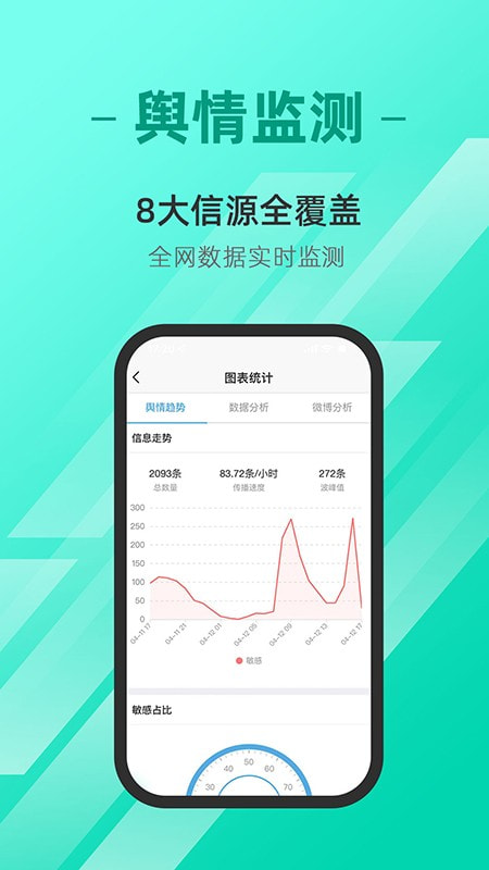 中原网大数据1