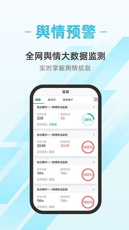 中原网大数据0