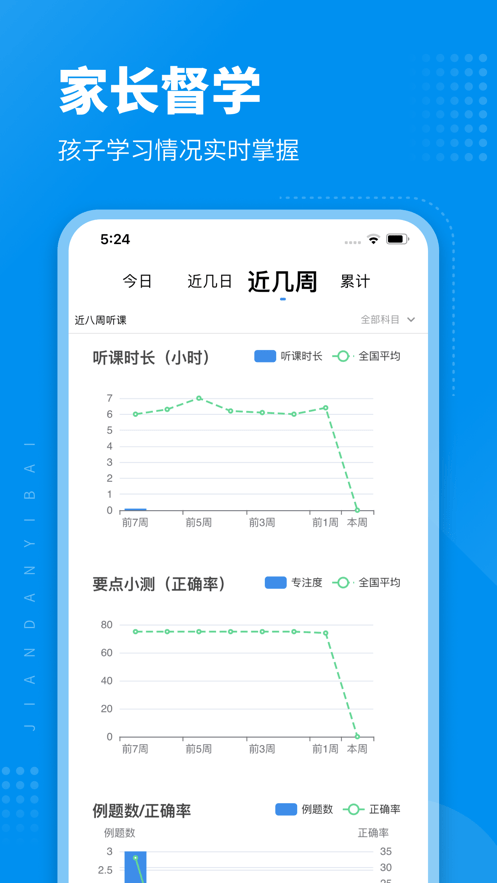 简单一百0