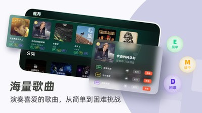 零基础学钢琴1