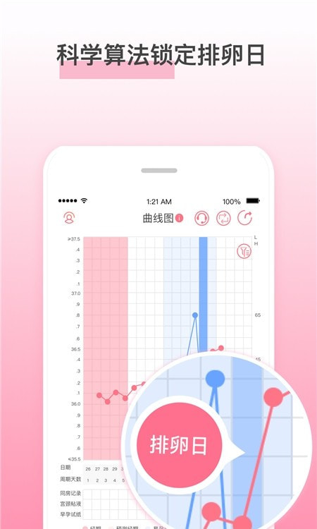 孕橙app1