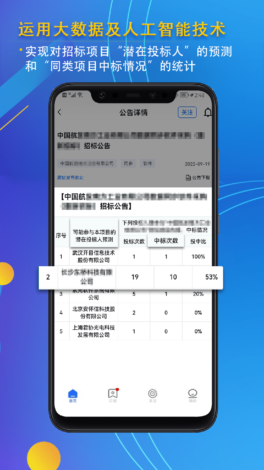 信息定制服务0