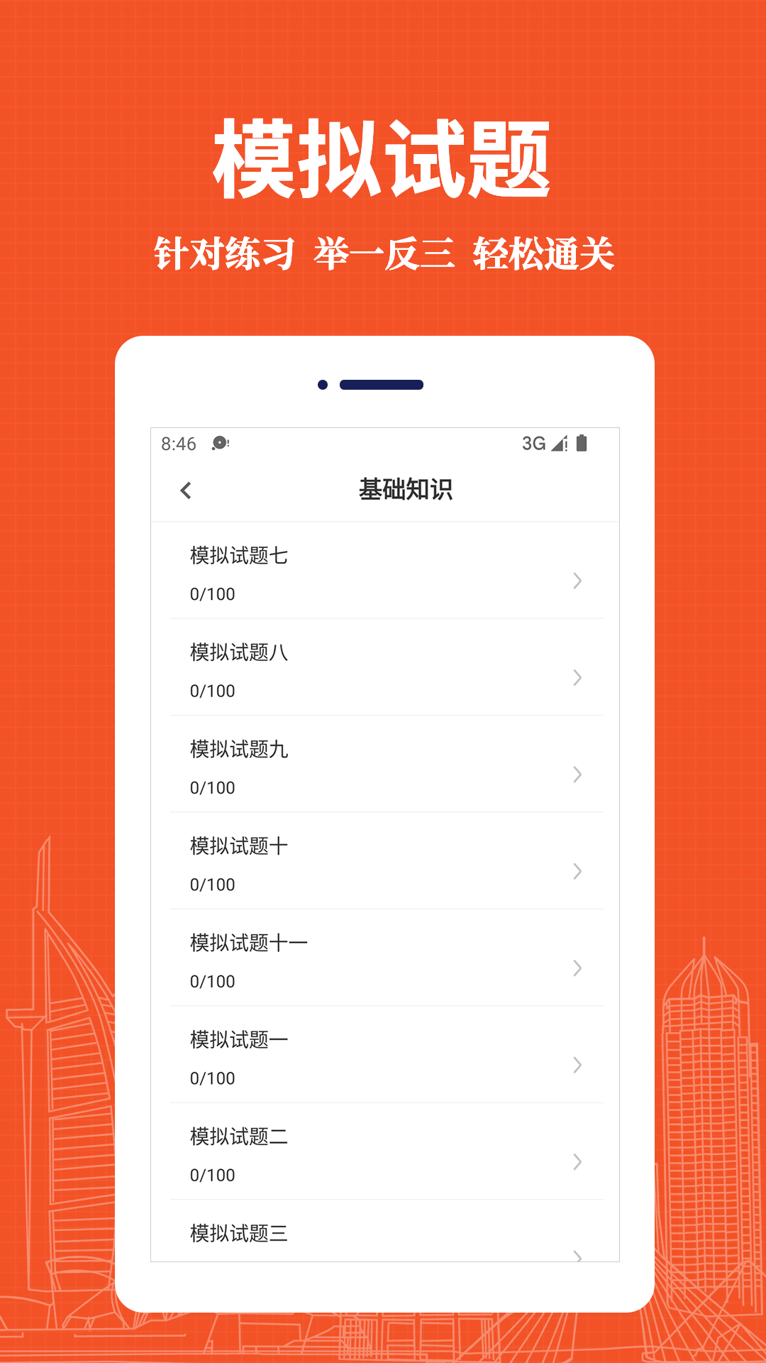 主管药师易题库1