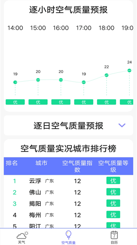 365天气预报0