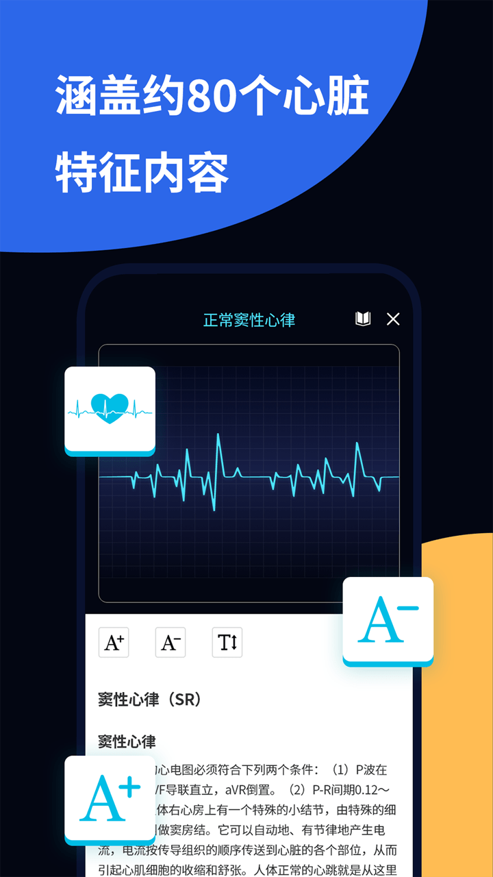 心电图ECG2