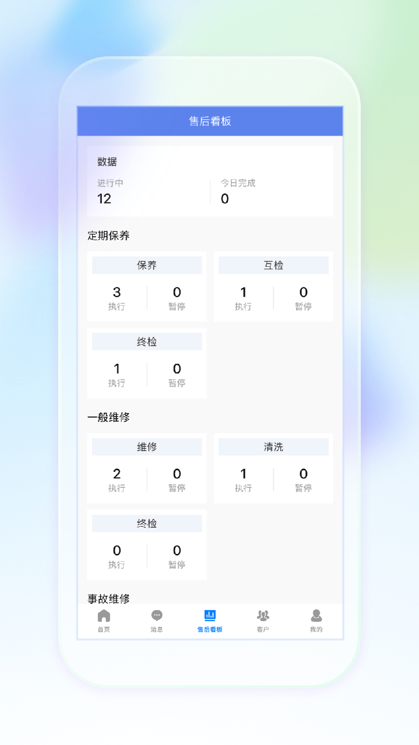 奥信汽车经销商版0