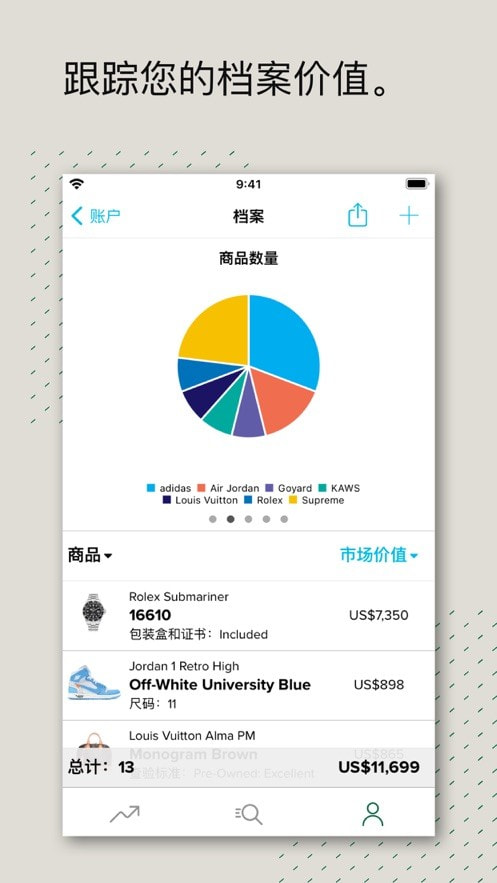 绿叉stockx4