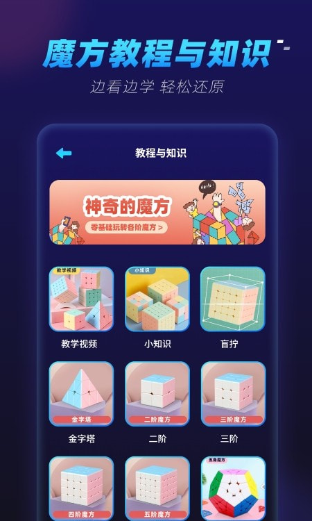 魔方还原1