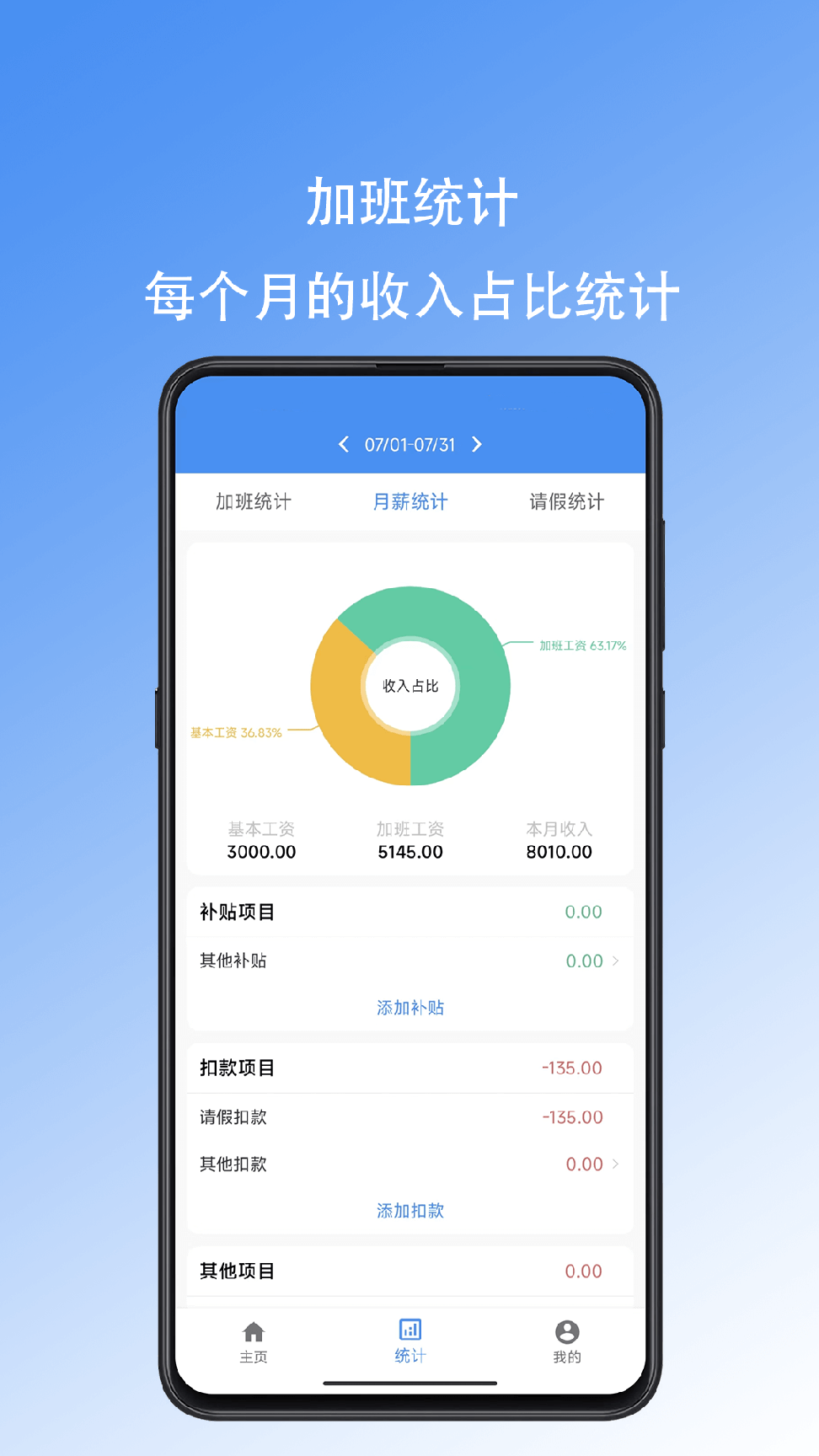 好好记加班1
