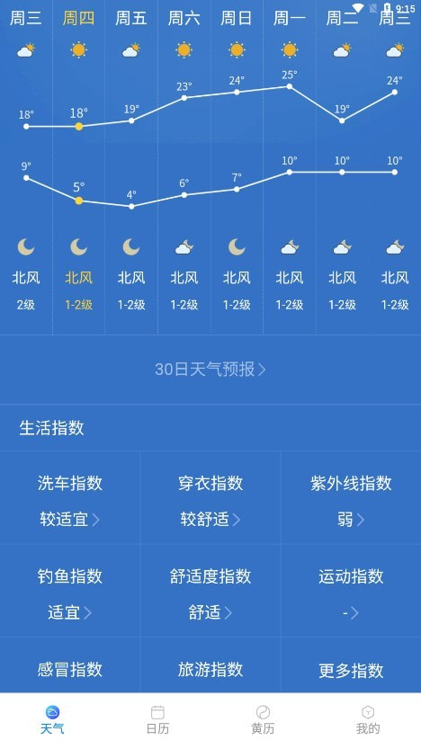 标准天气预报1