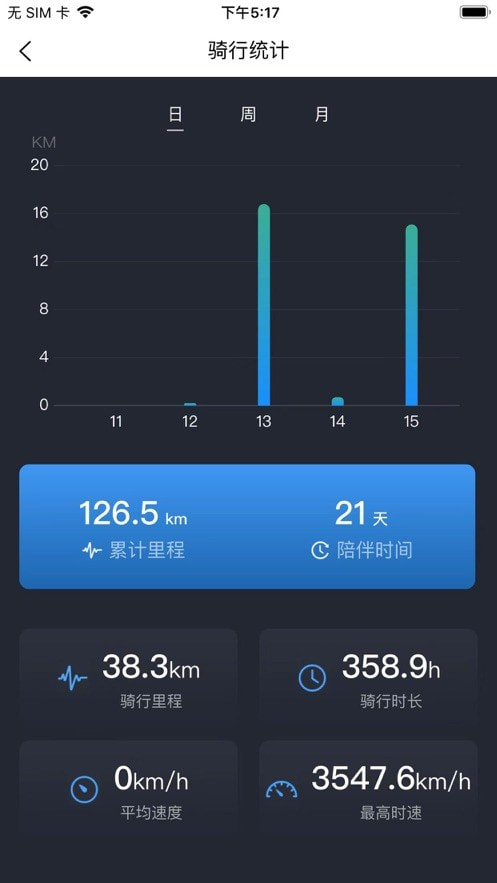 菱扬电动2
