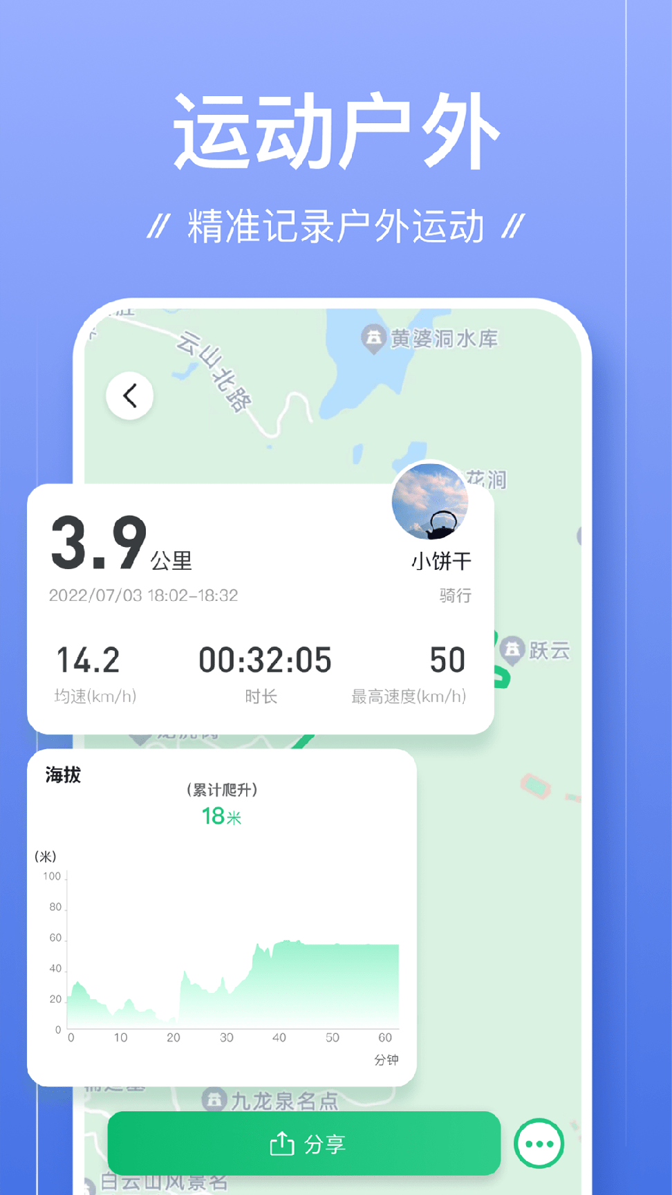 足迹下载3