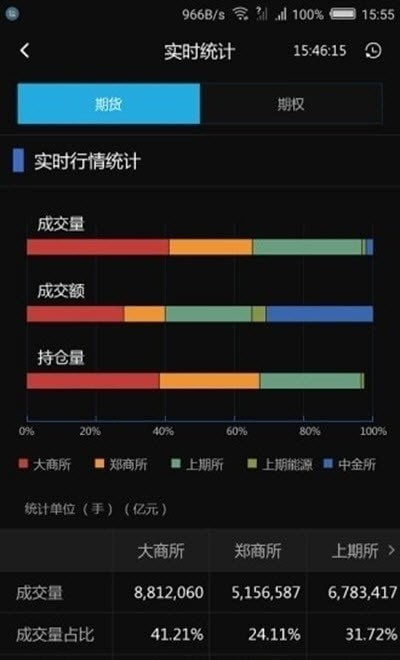 中财财讯通最新版20232