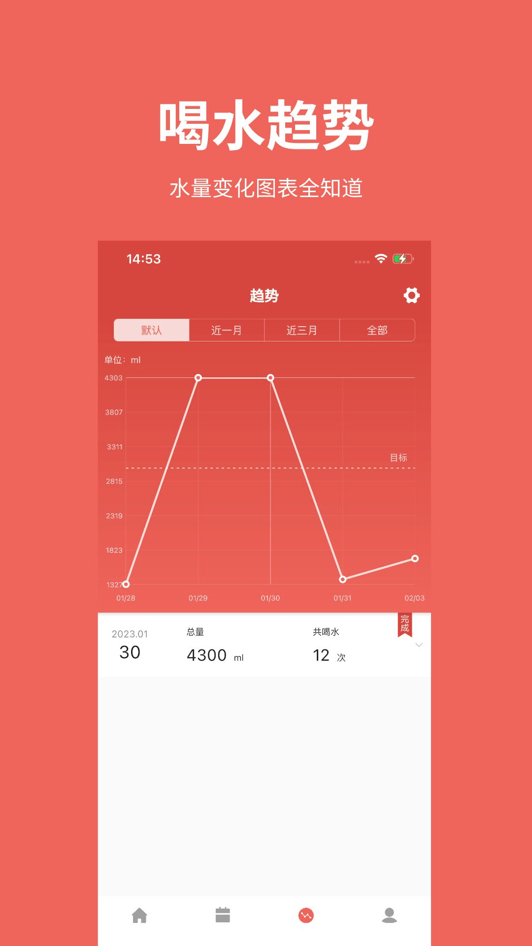 吨吨日记1