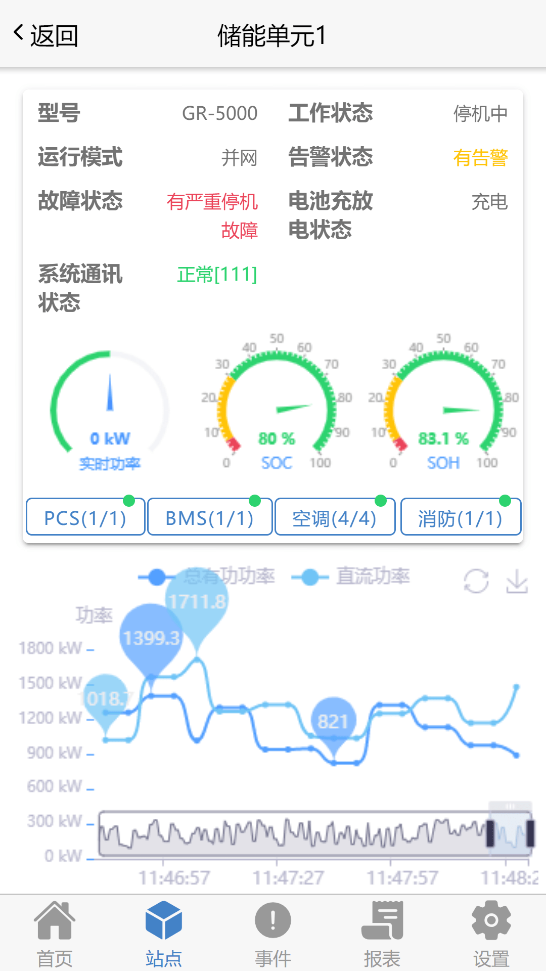 瑞云EMS2