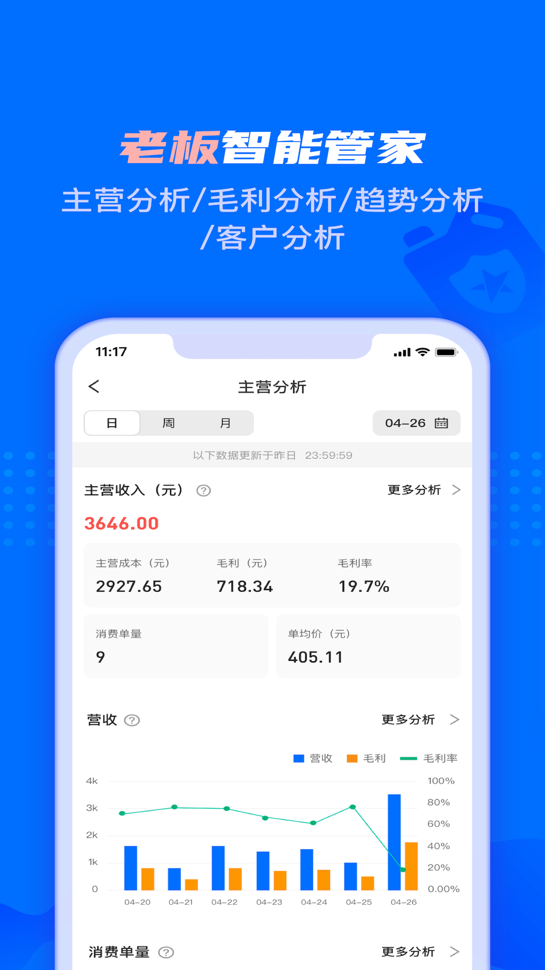孚创智店2