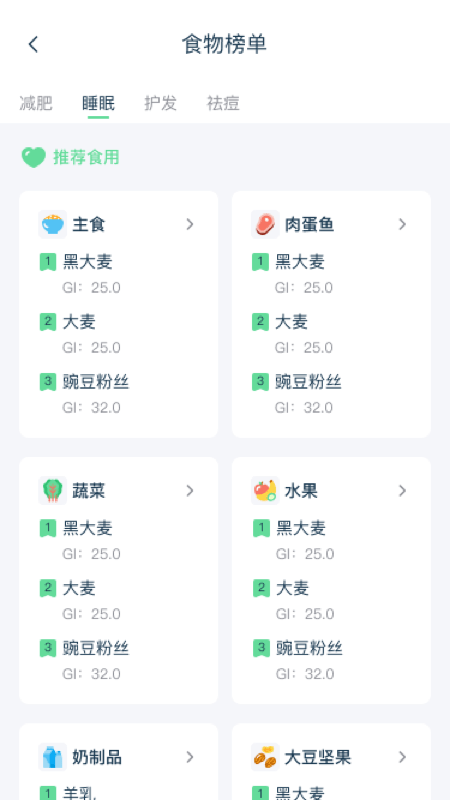 幻创轻饮食2