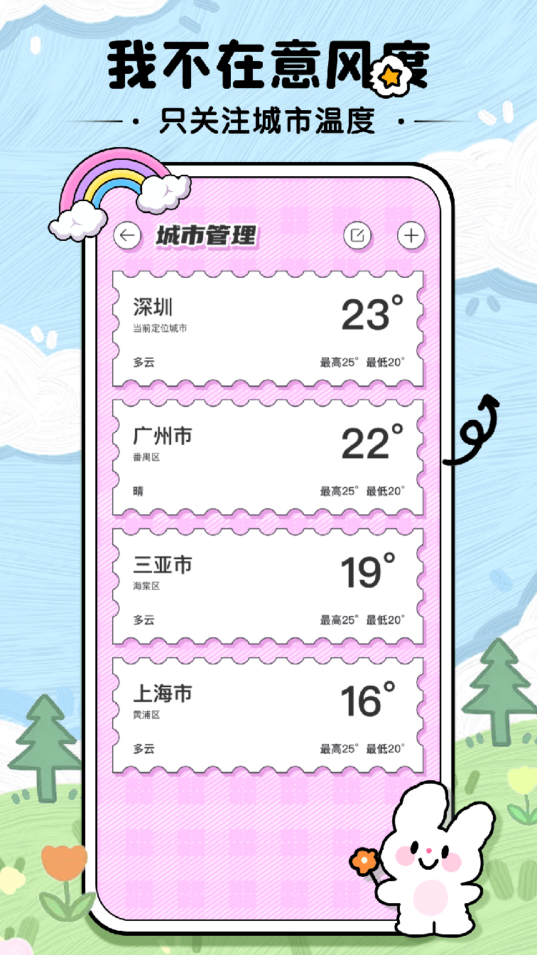 米糕天气物语1