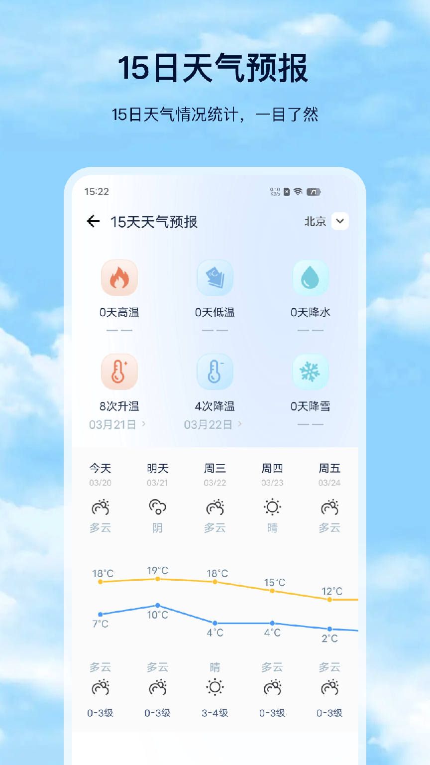 星汉天气预报1