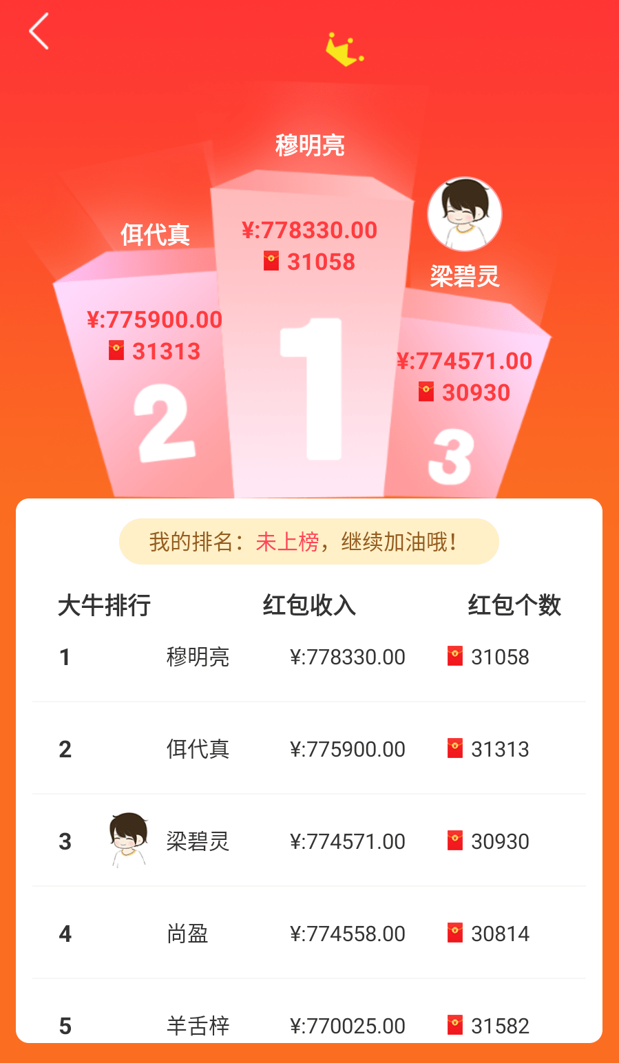 红包快来1