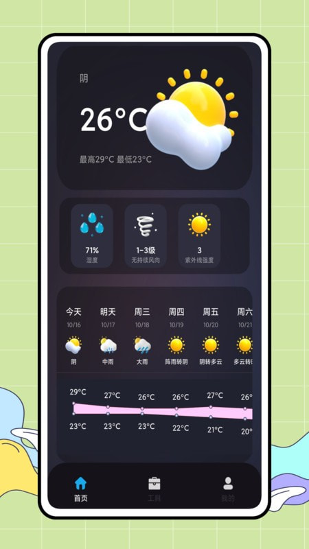 CARROT 天气2
