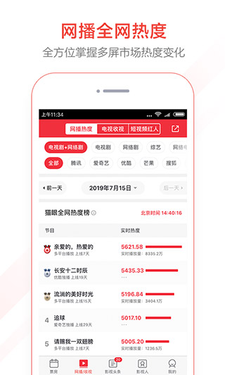 猫眼票房专业版2