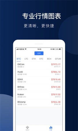 比特派钱包app官方版