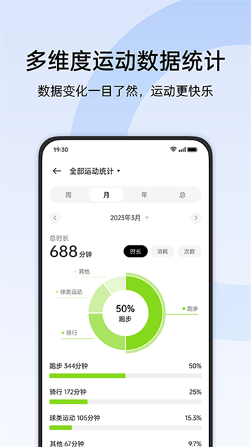 oppo健康3