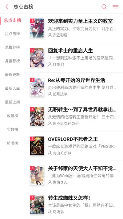 哔哩轻小说官网版1