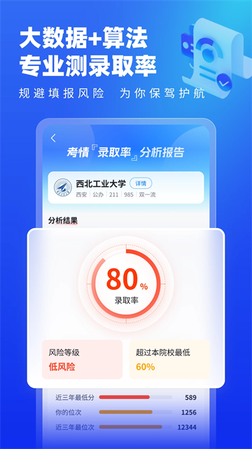 AI高考志愿专家0