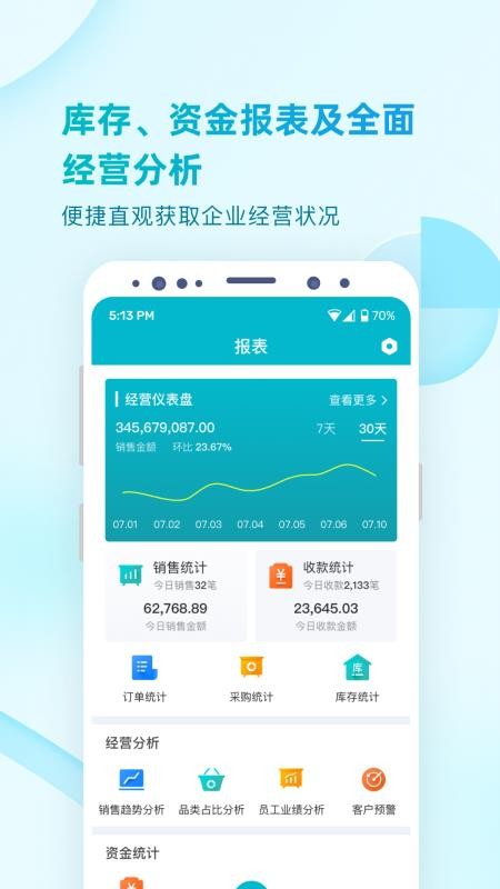 易订货