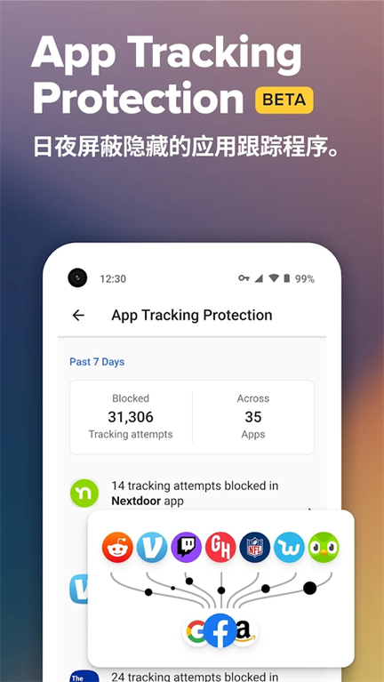 DuckDuckGo