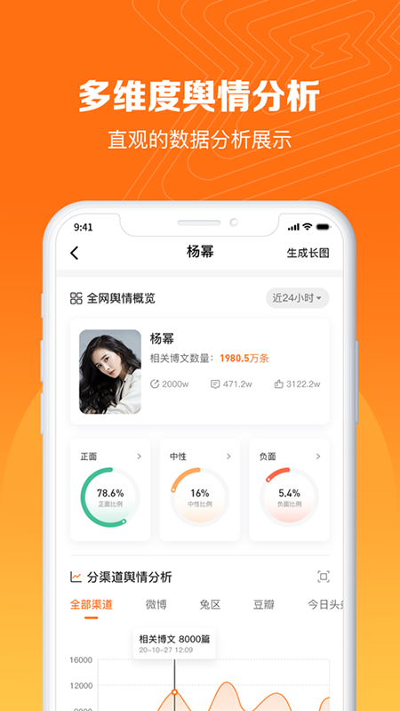 舆库2