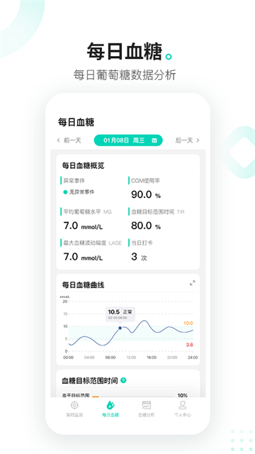 硅基动感1