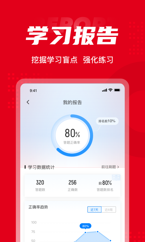 入党积极分子考试题库app3